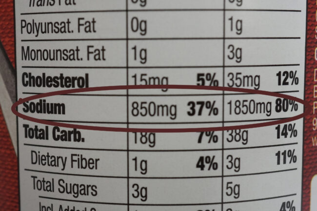 ingredients daily value sodium food industry